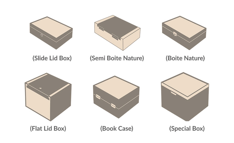 Cigar Humidor Box Customization Service