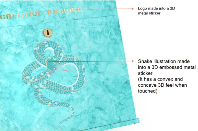 Latest Custom Cigar Box in 2025 Specs Image